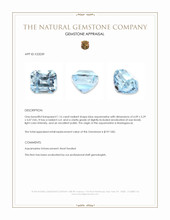 1.16 Ct. Blue Aquamarine from Madagascar Appraisal