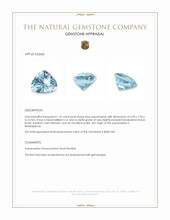 1.41 Ct. Blue Aquamarine from Madagascar Appraisal