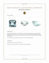 1.35 Ct. Greenish Blue Aquamarine from Madagascar Appraisal