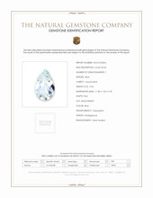 2.06 Ct. Blue Aquamarine from Madagascar Scan Report