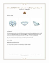 2.41 Ct. Greenish Blue Beryl from Madagascar Appraisal