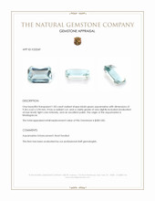 1.83 Ct. Aquamarine from Madagascar Appraisal