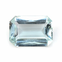 1.83 Ct. Aquamarine from Madagascar Video