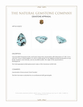 0.86 Ct. Aquamarine from Madagascar Appraisal