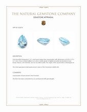 1.01 Ct. Blue Aquamarine from Madagascar Appraisal
