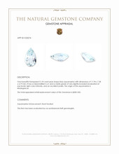 2.18 Ct. Aquamarine from Madagascar Appraisal