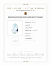 2.18 Ct. Blue Aquamarine from Madagascar Scan Report