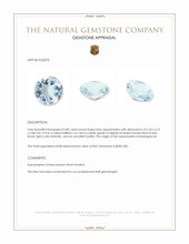 0.80 Ct. Blue Aquamarine from Madagascar Appraisal
