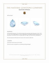 1.69 Ct. Blue Aquamarine from Madagascar Appraisal