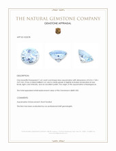 1.62 Ct. Blue Aquamarine from Madagascar Appraisal