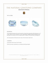 0.85 Ct. Blue Aquamarine from Madagascar Appraisal