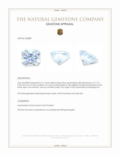6.21 Ct. Blue Aquamarine from Madagascar Appraisal