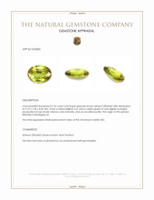2.26 Ct. Greenish Brown Sphene (Titanite) from Madagascar Appraisal