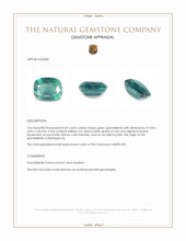 0.69 Ct. Green Grandidierite from Madagascar Appraisal