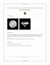 1.16 Ct. White Zircon from Ceylon (Sri Lanka) Appraisal