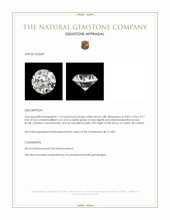 1.13 Ct. White Zircon from Ceylon (Sri Lanka) Appraisal