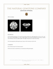 1.09 Ct. White Zircon from Ceylon (Sri Lanka) Appraisal
