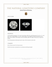 1.36 Ct. White Zircon from Ceylon (Sri Lanka) Appraisal
