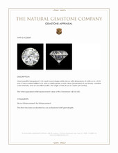 1.24 Ct. White Zircon from Ceylon (Sri Lanka) Appraisal