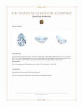 0.56 Ct. Blue Aquamarine from Mozambique Appraisal
