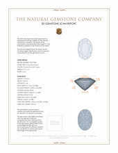 2.31 Ct. Andradite Garnet from Madagascar 3 D Scan Report