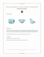 1.65 Ct. Greenish Blue Aquamarine from Brazil Appraisal