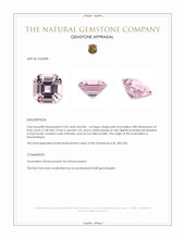 2.50 Ct. Pink Tourmaline from Mozambique Appraisal