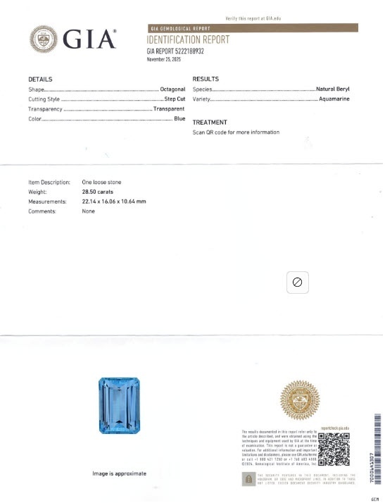 28.50 Ct. Blue Aquamarine from Brazil