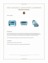 16.77 Ct. Blue Aquamarine from Brazil Appraisal
