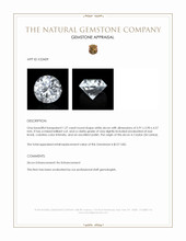 1.27 Ct. White Zircon from Ceylon (Sri Lanka) Appraisal