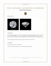 1.26 Ct. White Zircon from Ceylon (Sri Lanka) Appraisal