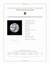 1.26 Ct. White Zircon from Ceylon (Sri Lanka) Scan Report