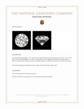 1.22 Ct. White Zircon from Ceylon (Sri Lanka) Appraisal