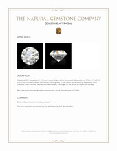 1.12 Ct. White Zircon from Ceylon (Sri Lanka) Appraisal