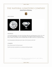 1.20 Ct. White Zircon from Ceylon (Sri Lanka) Appraisal