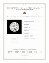1.41 Ct. White Zircon from Ceylon (Sri Lanka) Scan Report