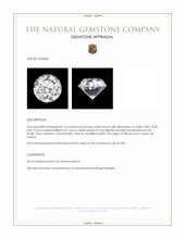 1.26 Ct. White Zircon from Ceylon (Sri Lanka) Appraisal