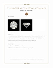 1.20 Ct. White Zircon from Ceylon (Sri Lanka) Appraisal