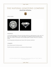 1.08 Ct. White Zircon from Ceylon (Sri Lanka) Appraisal