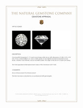1.19 Ct. White Zircon from Ceylon (Sri Lanka) Appraisal