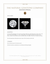 1.02 Ct. White Zircon from Ceylon (Sri Lanka) Appraisal