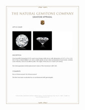 0.95 Ct. White Zircon from Ceylon (Sri Lanka) Appraisal