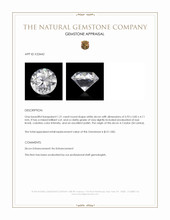 1.21 Ct. White Zircon from Ceylon (Sri Lanka) Appraisal