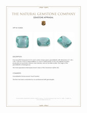 0.35 Ct. Green Grandidierite from Madagascar Appraisal