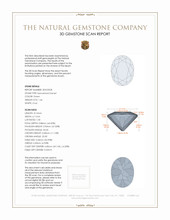 1.46 Ct. Demantoid Garnet from Madagascar 3 D Scan Report