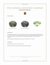 0.45 Ct. Alexandrite from Tanzania Appraisal
