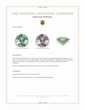 0.22 Ct. Alexandrite from Tanzania Appraisal