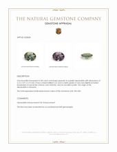 0.38 Ct. Alexandrite from Tanzania Appraisal