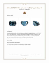 1.93 Ct. Blue Zircon from Cambodia Appraisal