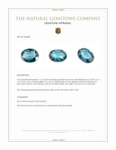 1.75 Ct. Greenish Blue Zircon from Cambodia Appraisal
